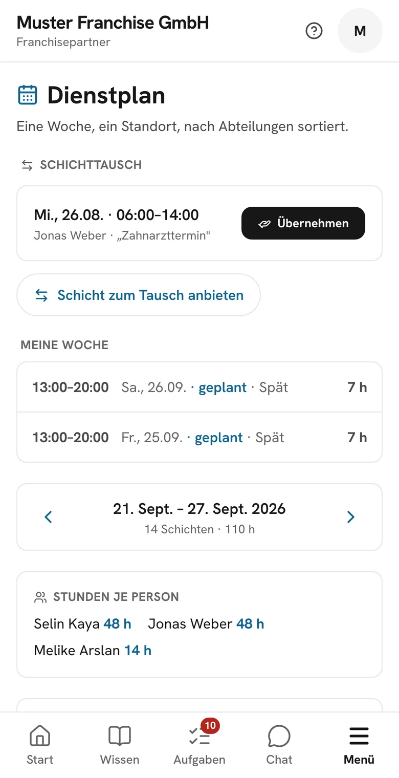 Rota in the app (German interface): shift swap offer, my week, weekly overview with 14 shifts and hours per person